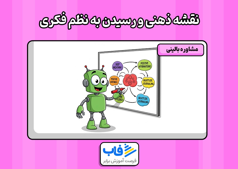 نقشه ذهنی بهترین راه رسیدن به نظم فکری